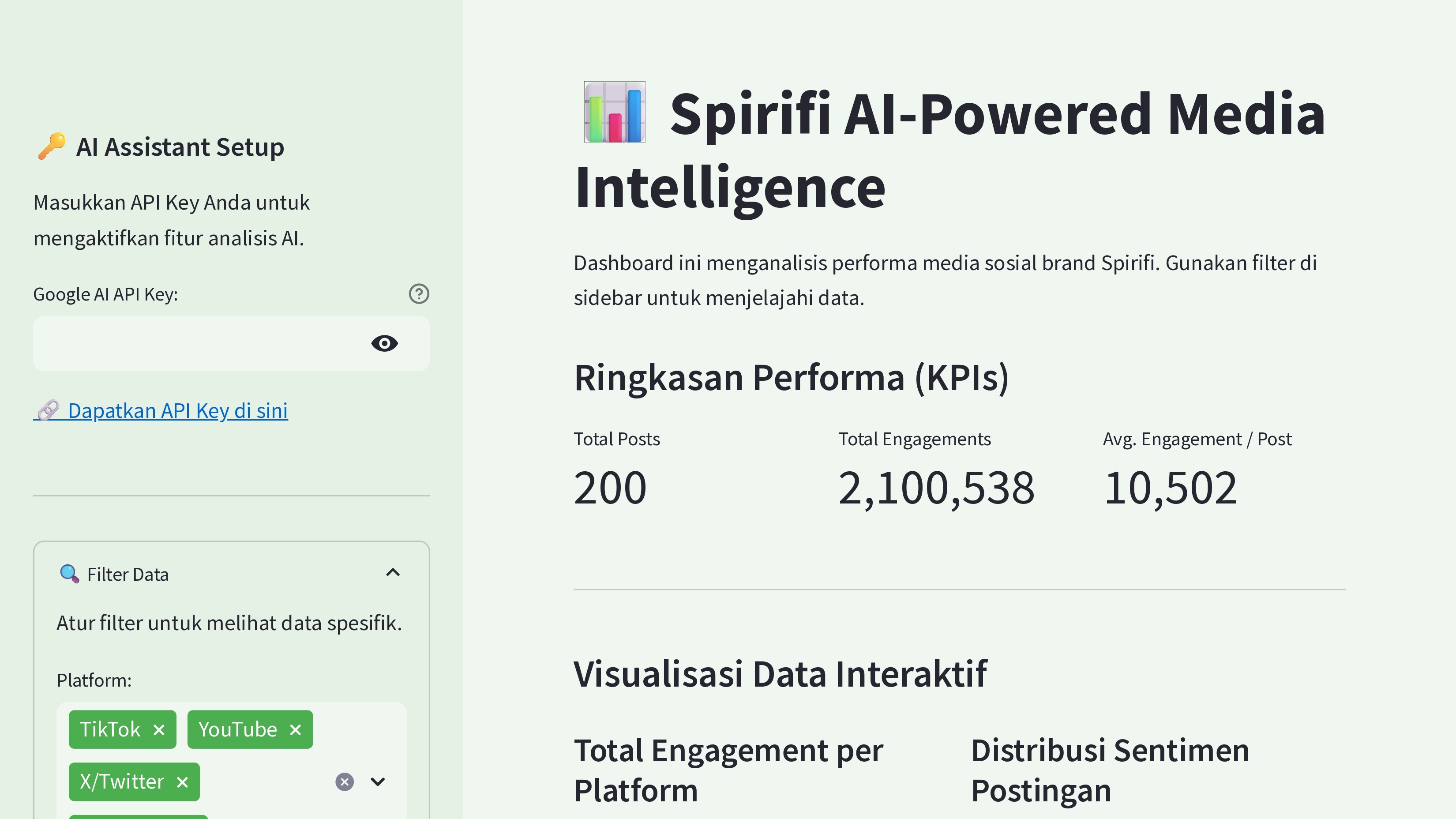 Screenshot of the AI Dashboard