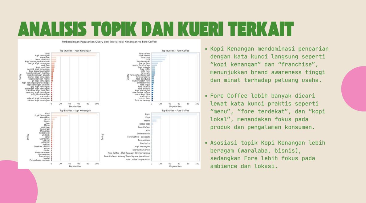 Mid-Term Exam Project